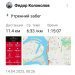  Hochgeladen am 14.04.2025 00:00:00Колоколов Федор 