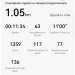  Hochgeladen am 14.04.2025 00:00:00Курицина Надежда 