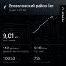  Загрузка от 14.04.2025 00:00:00 Хорольский Борис 