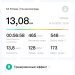  Hochgeladen am 15.04.2025 00:00:00Ни Хельга 