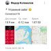  Hochgeladen am 16.04.2025 00:00:00Колоколов Федор 