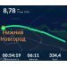  Hochgeladen am 15.04.2025 00:00:00Соловьёва Екатерина 