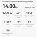  Hochgeladen am 18.04.2025 00:00:00Курицина Надежда 