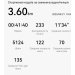  Hochgeladen am 21.04.2025 00:00:00Курицина Надежда 