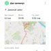  Hochgeladen am 22.04.2025 00:00:00Цилиакус Дан 