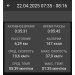  Hochgeladen am 22.04.2025 00:00:00Павлюк Илья 