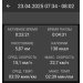  Hochgeladen am 23.04.2025 00:00:00Павлюк Илья 