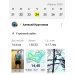  Hochgeladen am 24.04.2025 00:00:00Кругликов Алексей 