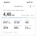  Hochgeladen am 24.04.2025 00:00:00Ванюшина Элона 