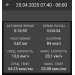  Hochgeladen am 25.04.2025 00:00:00Павлюк Илья 
