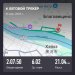  Hochgeladen am 26.04.2025 00:00:00Башарина Любовь 