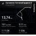  Hochgeladen am 27.04.2025 00:00:00Дриневский Сергей 