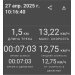  Hochgeladen am 27.04.2025 00:00:00Рябой Андрей 