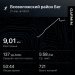  Загрузка от 27.04.2025 00:00:00 Хорольский Борис 