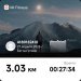  Hochgeladen am 27.04.2025 00:00:00Дементьева Ирина 