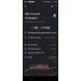  Hochgeladen am 25.04.2025 00:00:00Яковлева Елена 