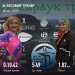  Hochgeladen am 28.04.2025 00:00:00Прохорова Любовь 