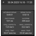  Hochgeladen am 30.04.2025 00:00:00Павлюк Илья 