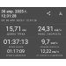  Hochgeladen am 30.04.2025 00:00:00Волков Петр 