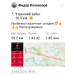  Hochgeladen am 30.04.2025 00:00:00Колоколов Федор 