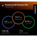  Загрузка от 01.05.2025 00:00:00 Бакулин Дмитиий 