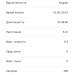  Hochgeladen am 01.05.2025 00:00:00Курицина Надежда 