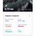 Загрузка от 04.05.2025 00:00:00 SHU EL 