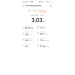  Загрузка от 04.05.2025 00:00:00 Копырина Галина 