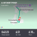  Hochgeladen am 05.05.2025 00:00:00Гурина Татьяна 