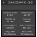  Hochgeladen am 05.05.2025 00:00:00Павлюк Илья 