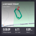  Hochgeladen am 05.05.2025 00:00:00Башарина Любовь 
