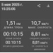  Hochgeladen am 05.05.2025 00:00:00Рябой Андрей 