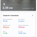  Hochgeladen am 05.05.2025 00:00:00Абдрашитова Гульнара 