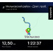 Hochgeladen am 04.05.2025 00:00:00Николаева Вера 