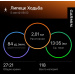  Hochgeladen am 05.05.2025 00:00:00Кирюшина Ульяна 