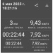  Hochgeladen am 06.05.2025 00:00:00Рябой Андрей 
