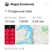  Hochgeladen am 06.05.2025 00:00:00Колоколов Федор 