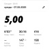  Hochgeladen am 07.05.2025 00:00:00Чекирда Константин 