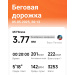  Загрузка от 05.05.2025 00:00:00 Панова Вера 