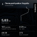  Hochgeladen am 06.05.2025 00:00:00Кирюшина Ульяна 