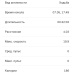  Hochgeladen am 07.05.2025 00:00:00Курицина Надежда 