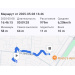  Hochgeladen am 08.05.2025 00:00:00Чикунова Анна 