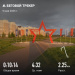  Hochgeladen am 09.05.2025 00:00:00Прохорова Любовь 