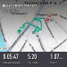  Hochgeladen am 09.05.2025 00:00:00Давлятов Равис 