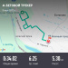  Hochgeladen am 09.05.2025 00:00:00Николаев Виктор 