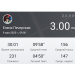  Hochgeladen am 09.05.2025 00:00:00Печерская Елена 