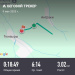  Hochgeladen am 09.05.2025 00:00:00Николаева Любовь 