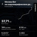  Hochgeladen am 09.05.2025 00:00:00Муллаяров Денис 