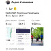  Hochgeladen am 10.05.2025 00:00:00Колоколов Федор 