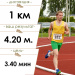  Hochgeladen am 10.05.2025 00:00:00Шанглыбаева Марьям 